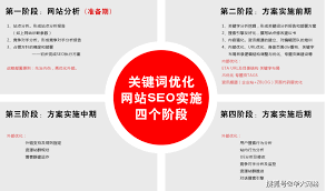 beat365官网 5g工业互联网配置